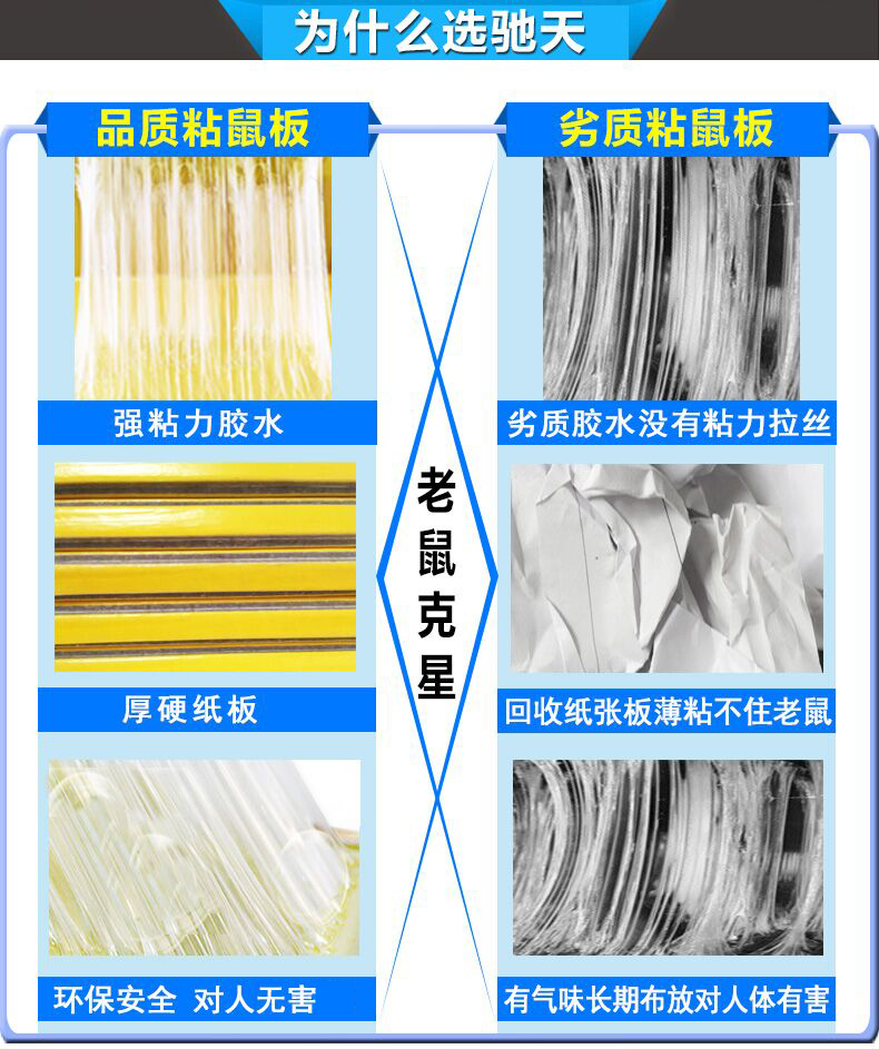 超强力粘鼠板抓老鼠贴夹家用捕鼠笼驱鼠灭鼠器神器捉老鼠胶药工具