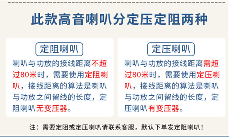 25W喇叭农村广播喇叭音箱音响户外扬声器操场铝合金喇叭防洪预警广播系统