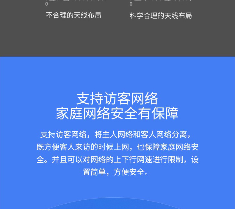  TP-LINK 5G双频智能无线路由器