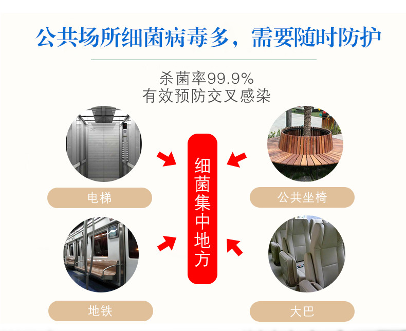 无比滴MOPIDICK除螨除菌消臭无比叮防护喷雾50ml韩国进口旅行居家用