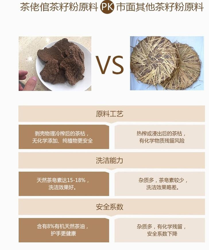 【常德帮扶馆】茶佬倌茶籽洗洁粉300g*3