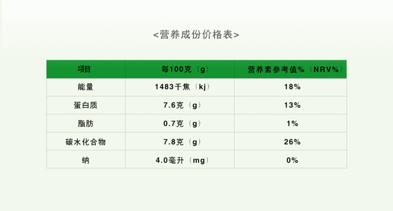 消费扶贫（桃江）泰优香粘米 5kg
