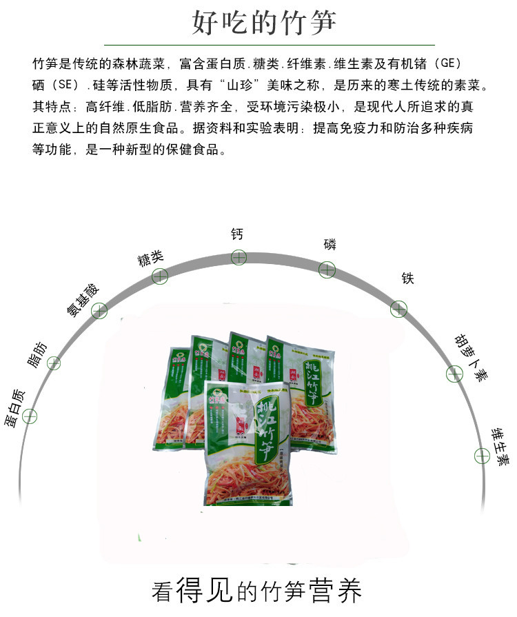 消费扶贫（桃江）竹聚缘原味烤笋尖248g*5包