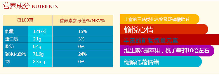 【邮政扶贫】新疆泽普红枣