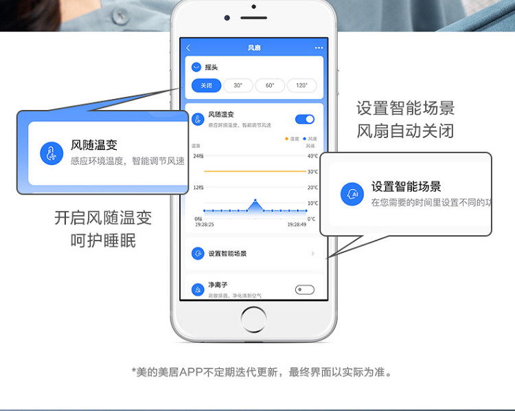 美的/MIDEA  无叶风扇智能温感空气净化扇AMS150-CJ落地扇轻音塔扇遥控APP（线下同款）