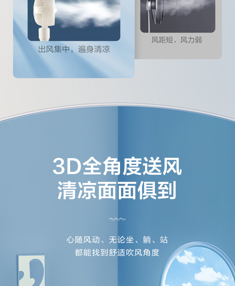 美的/MIDEA  空气循环扇3D摇头电风扇落地电扇台式桌面风扇静音节能遥控GAF24DR