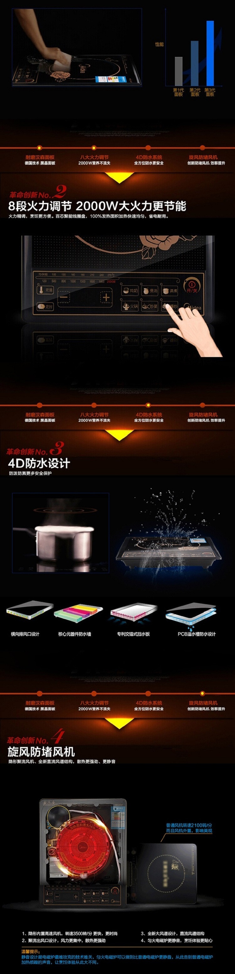 美的/MIDEA  电磁炉HK2002黑晶面板炒菜火锅炉按键