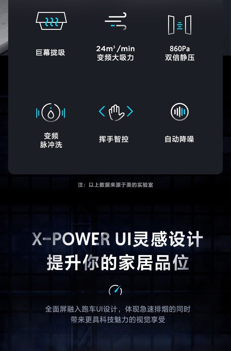 美的/MIDEA 24立方大吸力变频侧吸式吸抽油机CXW-140-JV802