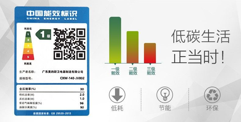 美的/MIDEA 24立方大吸力变频侧吸式吸抽油机CXW-140-JV802