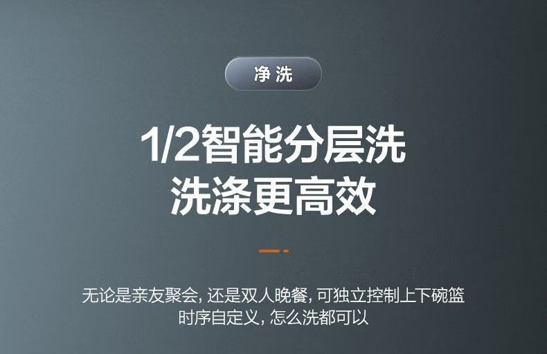 美的/MIDEA  洗碗机双变频家用嵌入式全自动独立式13套热风烘干BX2