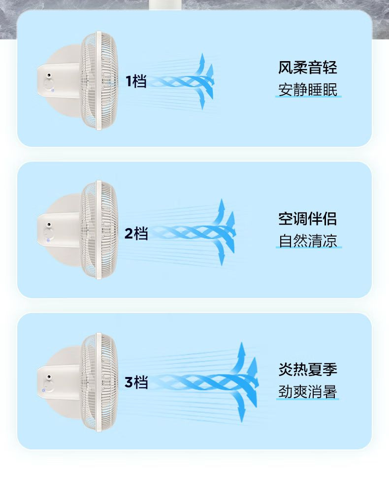 美的/MIDEA 电风扇落地扇家用小型摇头台地两用机械式电扇FSA25UB白色