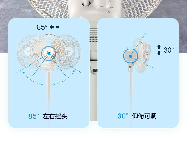 美的/MIDEA 电风扇落地扇家用小型摇头台地两用机械式电扇FSA25UB白色