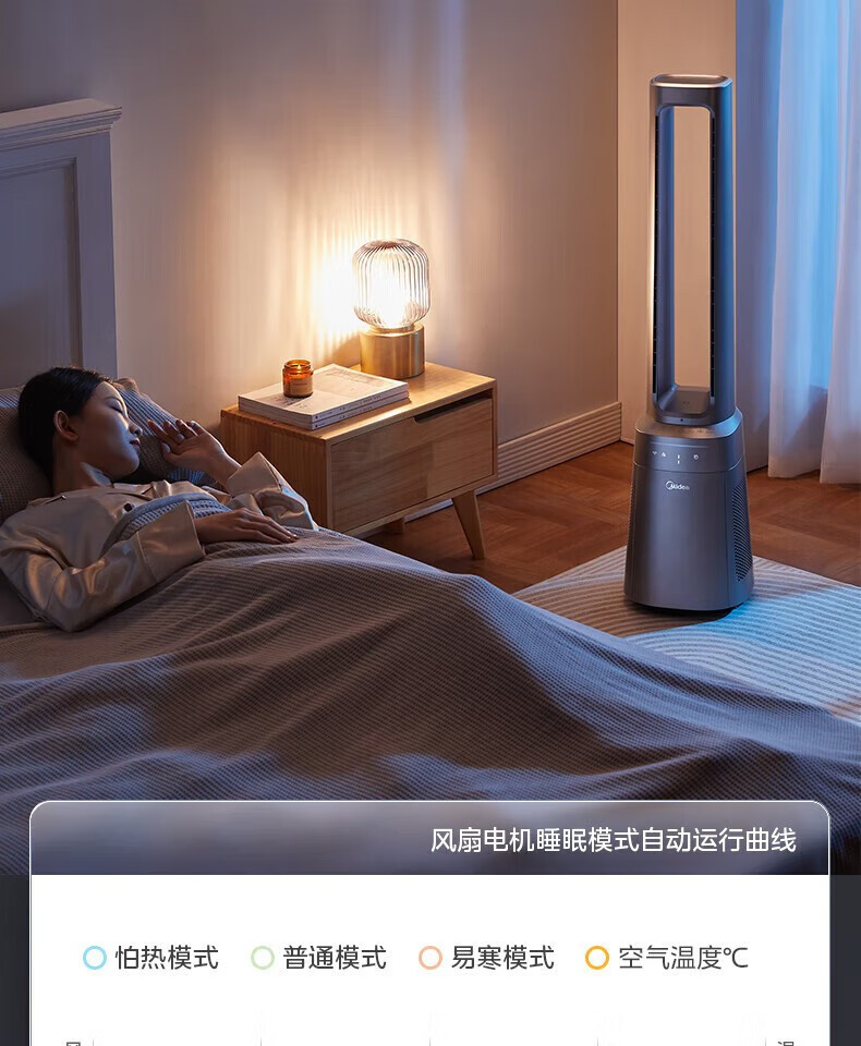 美的/MIDEA 电风扇无叶风扇净化器WiFi控制AMS150G-JX冷风扇