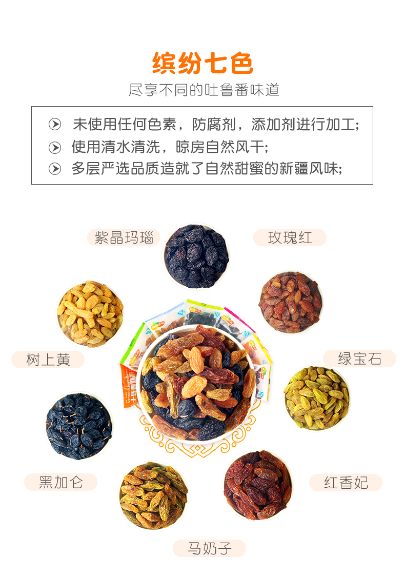 【丹江口馆 西域美农_七色葡萄干420g】 新疆特产零食七彩葡萄干