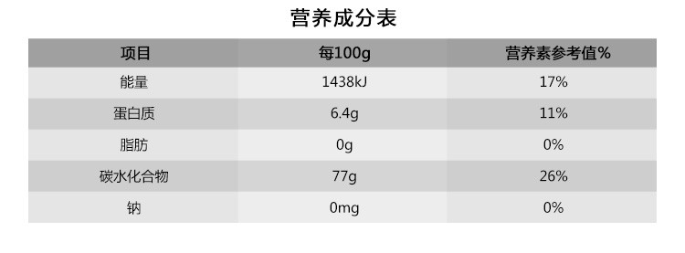 【十堰馆  东北大米】十月-稻田 长粒香大米10斤 东北大米