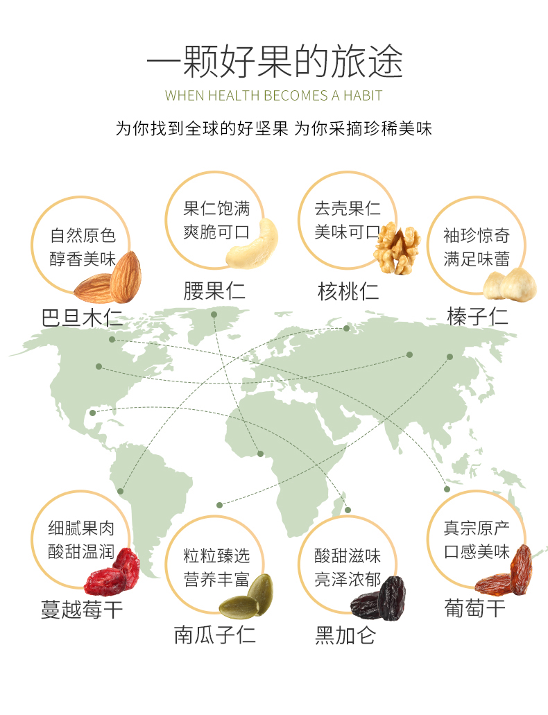 【味滋源_每日坚果30袋】混合坚果仁成人儿童孕妇零食大礼包干果