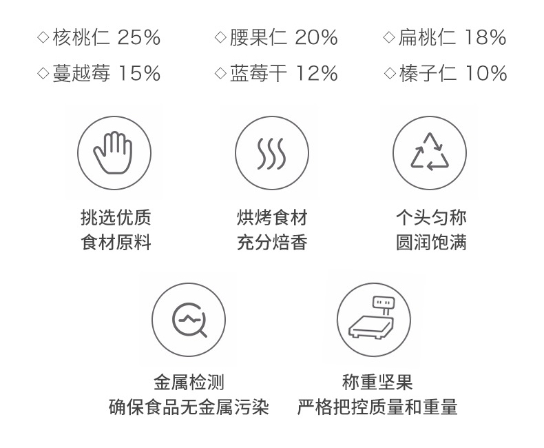 【沃隆 妈妈每日坚果245g】孕妇零食特产怀孕期零食混合干果大礼包7袋装