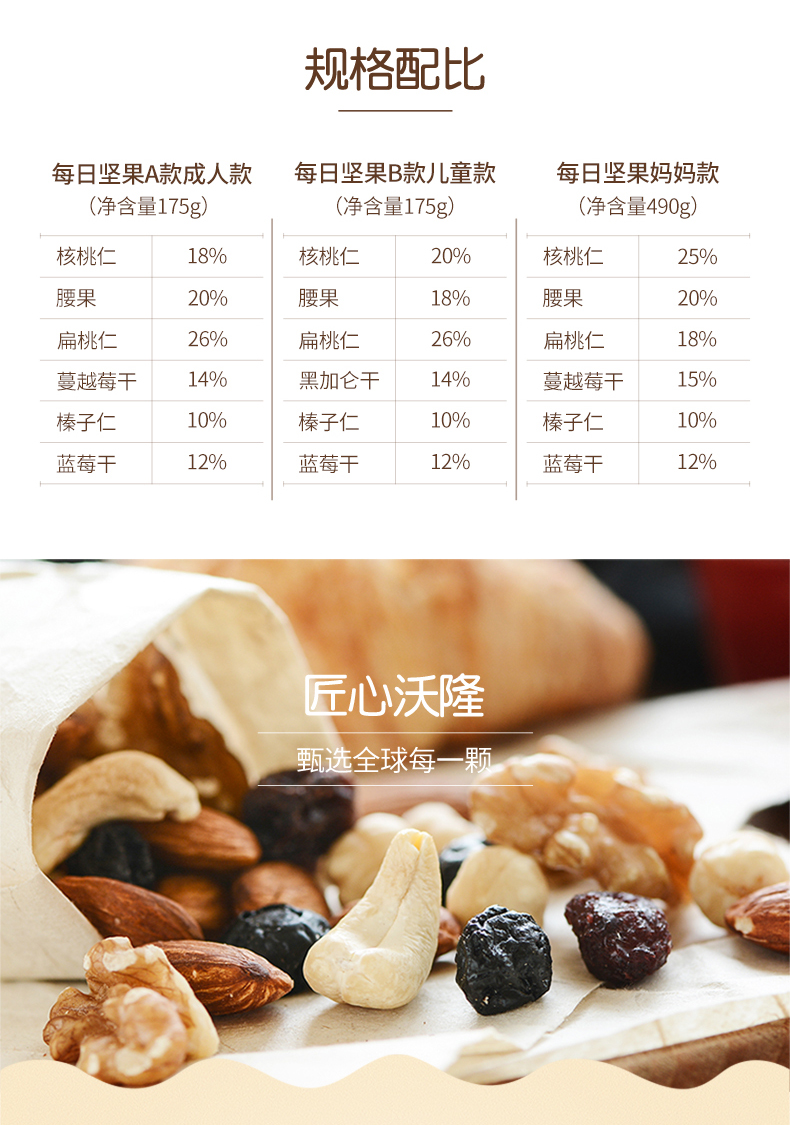 【沃隆 每日坚果礼盒700g】零食坚果干果大礼包混合坚果果仁组合礼盒混合装