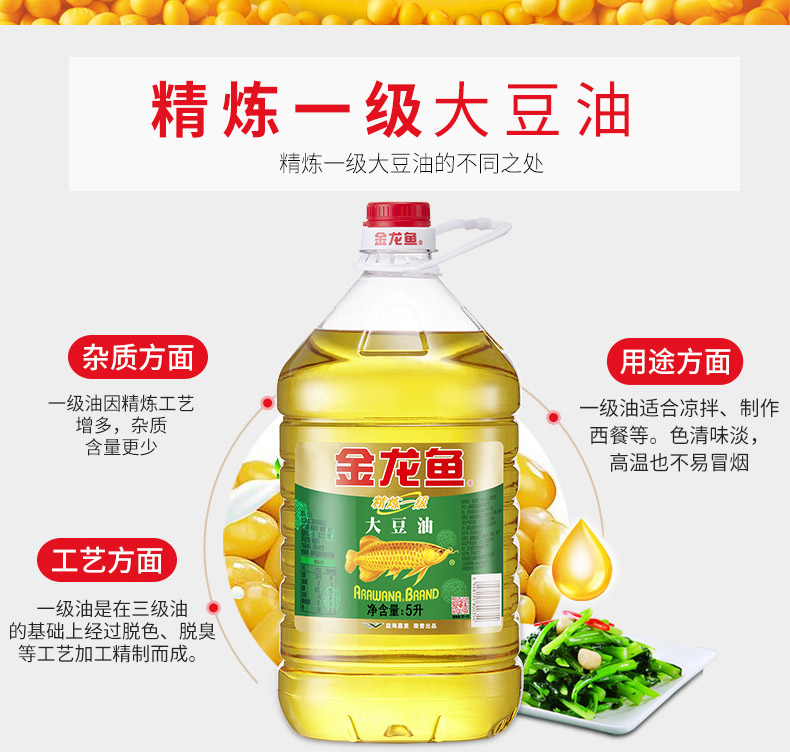 金龙-鱼大豆油5L瓶装精炼一级食用桶装浸出蛋糕烘焙炒菜家用色拉油