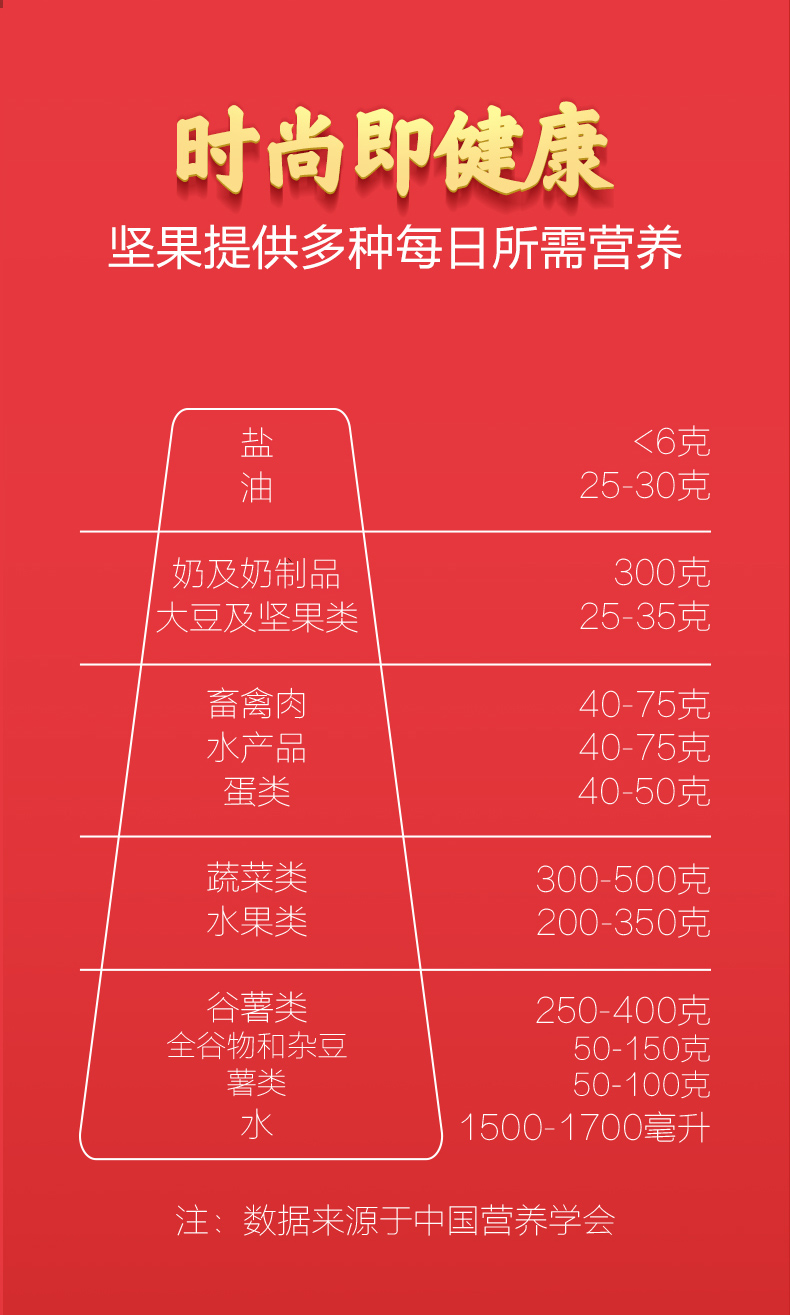 【三只-松鼠 坚果礼盒1373g】休闲零食组合大礼包坚果果干肉脯