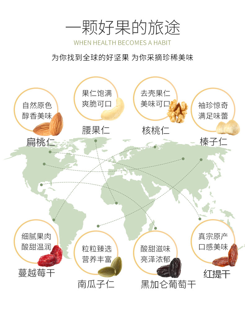 每日坚果30包600g 混合坚果仁包装营养孕妇综合零食干果食品果干