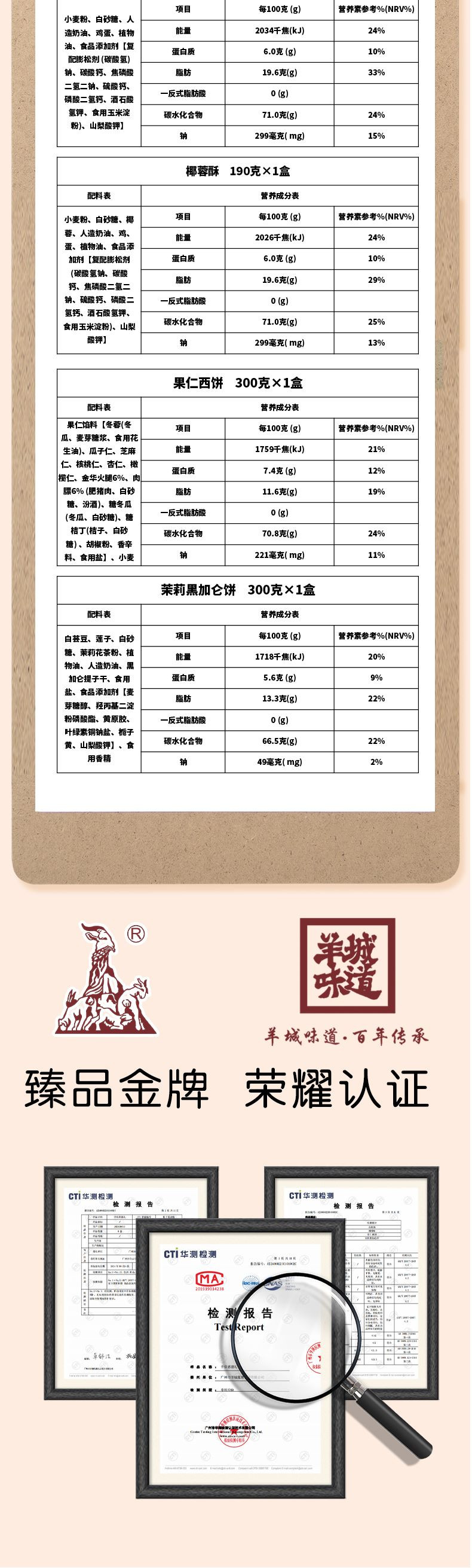 羊城递礼社 羊城980g手信感恩礼盒