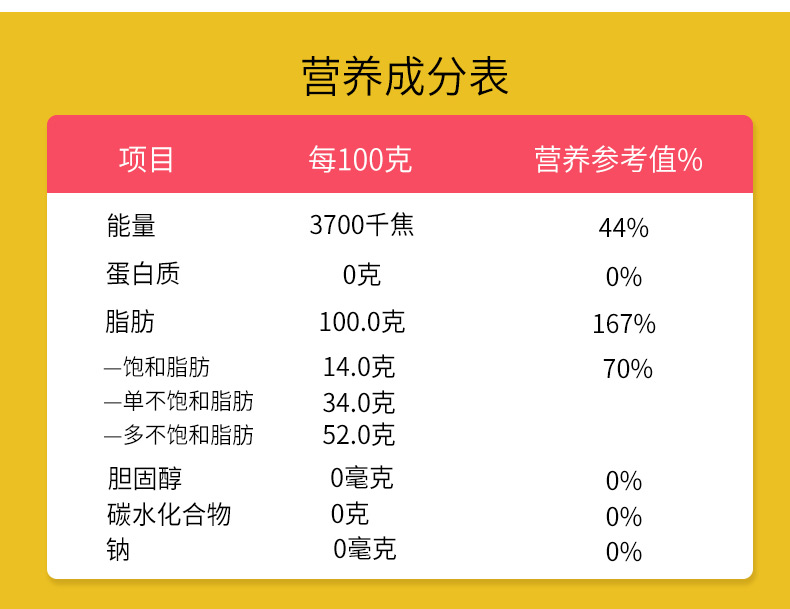 【2019新春积分兑礼】金龙鱼 1.8L植物油 （仅限张家界市金融积分兑换，不对外销售）