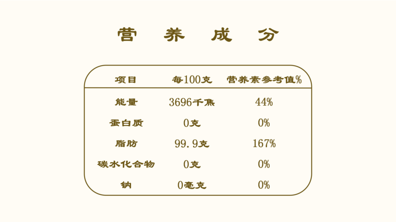 邮政农品 【邮政农品】900ml非转基因鲜胚玉米油