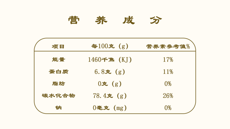 邮政农品 吉林大米邮香福稻团圆礼5kg真空礼盒