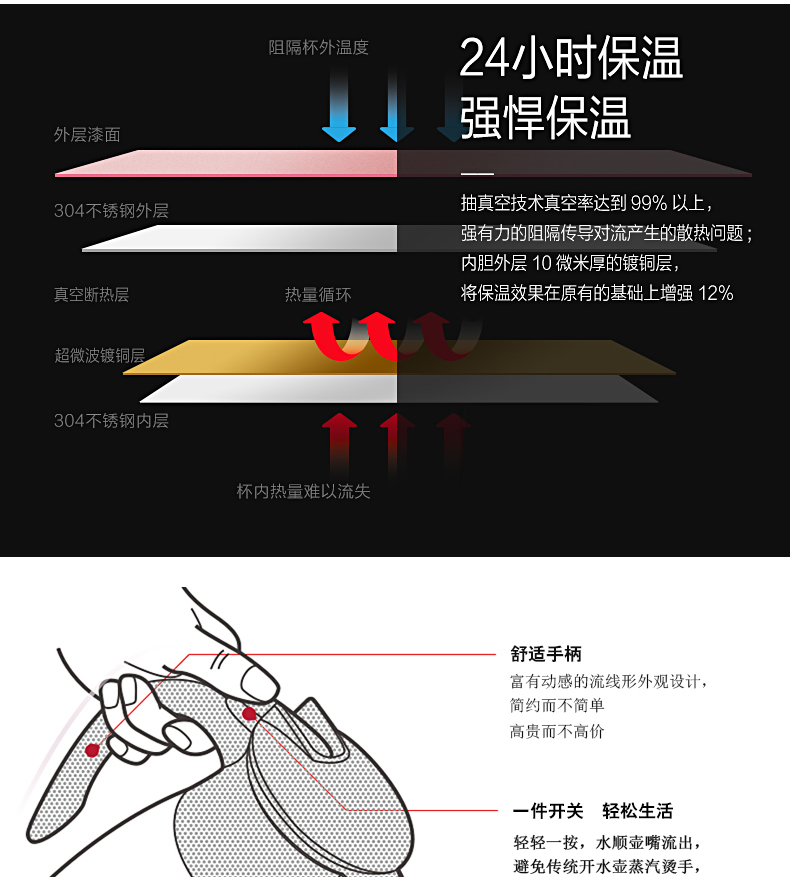 日本泰福高保温水壶家用304不锈钢暖壶大容量保温瓶热水瓶保温壶