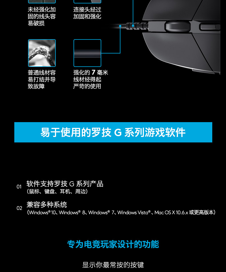 罗技/Logitech G302 有线电竞游戏鼠标多键电脑笔记本游戏有限鼠标