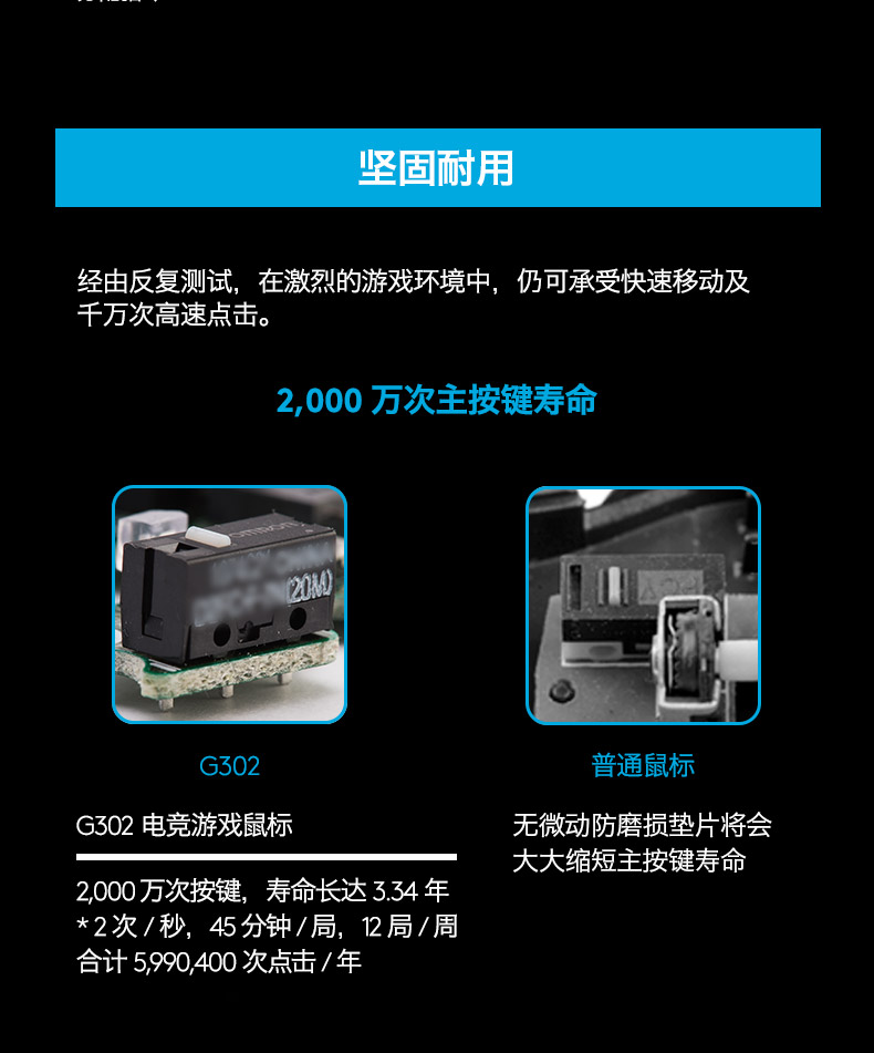 罗技/Logitech G302 有线电竞游戏鼠标多键电脑笔记本游戏有限鼠标