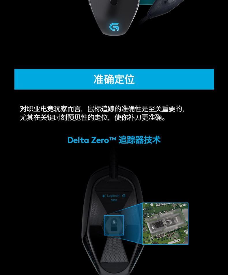 罗技/Logitech G302 有线电竞游戏鼠标多键电脑笔记本游戏有限鼠标