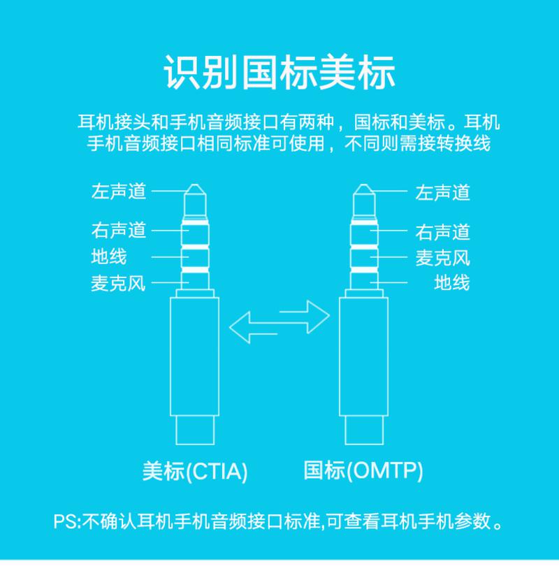 绿联（UGREEN） 绿联 美标转国标插头互转3.5mm转3.5苹果耳机转换安卓转接头器线