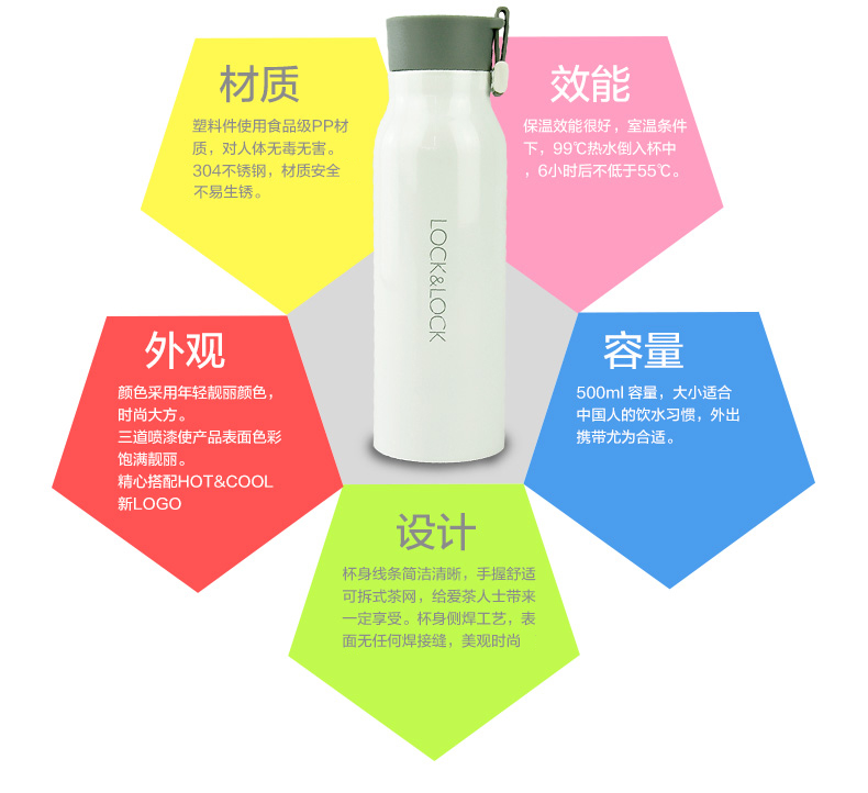 【乐扣乐扣家居】乐扣乐扣娜姆保温杯500ml LHC4125