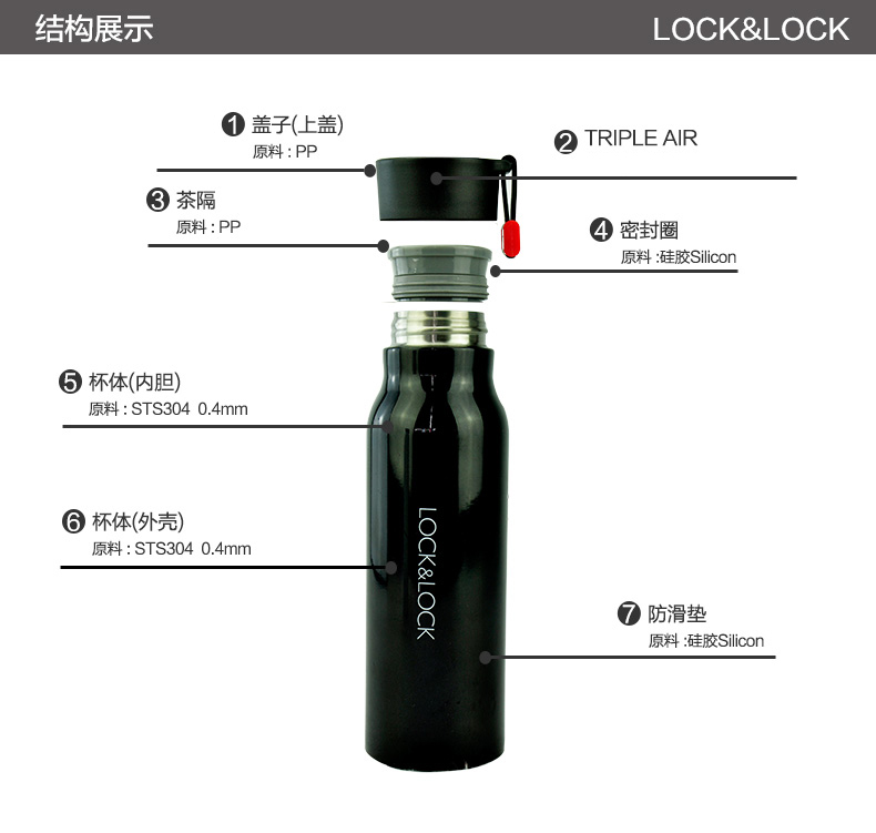 【乐扣乐扣家居】乐扣乐扣娜姆保温杯500ml LHC4125