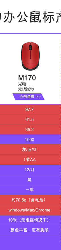 罗技/Logitech M170无线鼠标光电笔记本台式电脑便携办公游戏