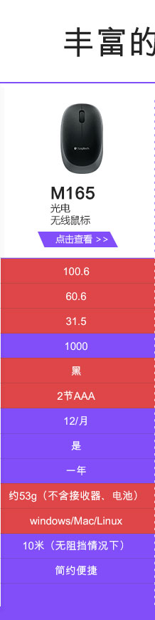 罗技/Logitech M170无线鼠标光电笔记本台式电脑便携办公游戏