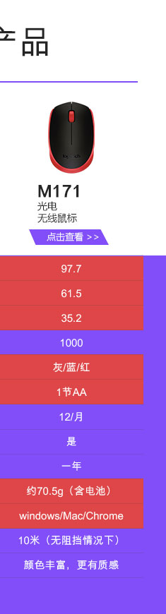 罗技/Logitech M170无线鼠标光电笔记本台式电脑便携办公游戏