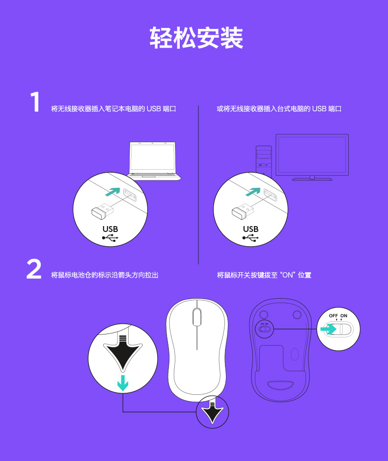 罗技/Logitech M280笔记本USB即插即用无线游戏鼠标 M275升级版便携鼠标