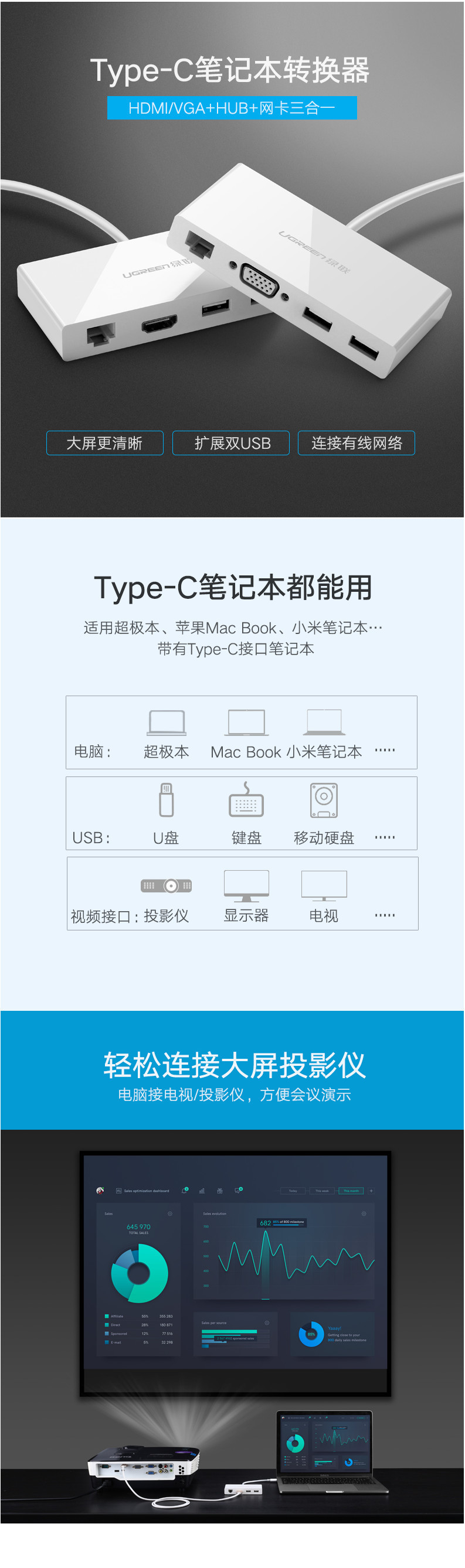 绿联（UGREEN）type-c网线转换器hdmi/vga适用苹果电脑笔记本usb3.0-c分线器