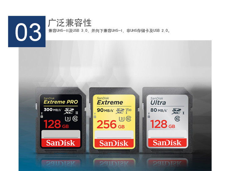 闪迪/SANDISK 至尊超极速 SD UHS-II USB3.0 迷你高速 SD卡读卡器