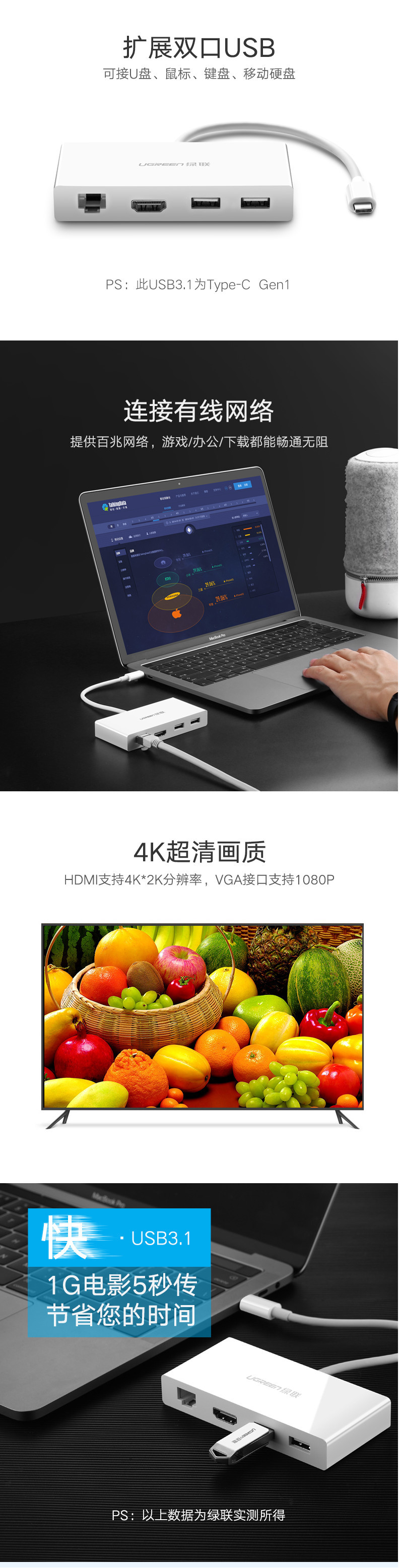 绿联（UGREEN）type-c网线转换器hdmi/vga适用苹果电脑笔记本usb3.0-c分线器