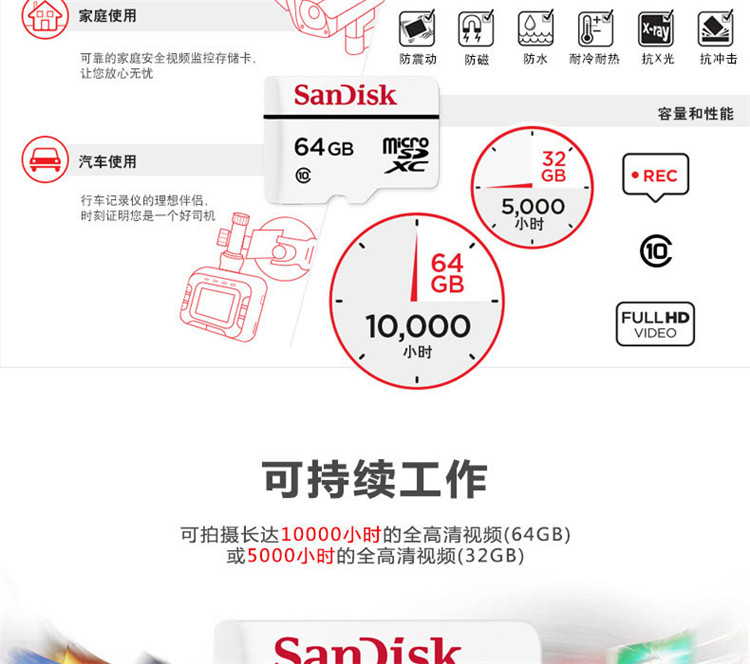 闪迪/SANDISK64g内存卡microsd卡64g高速class10手机行车记录仪监控内存专用卡