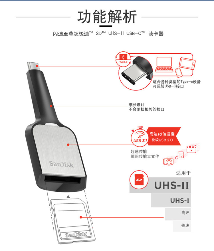 闪迪/SANDISK 读卡器接口uhs-ii原装超type-c卡sd至尊3.1sd极速usb-c