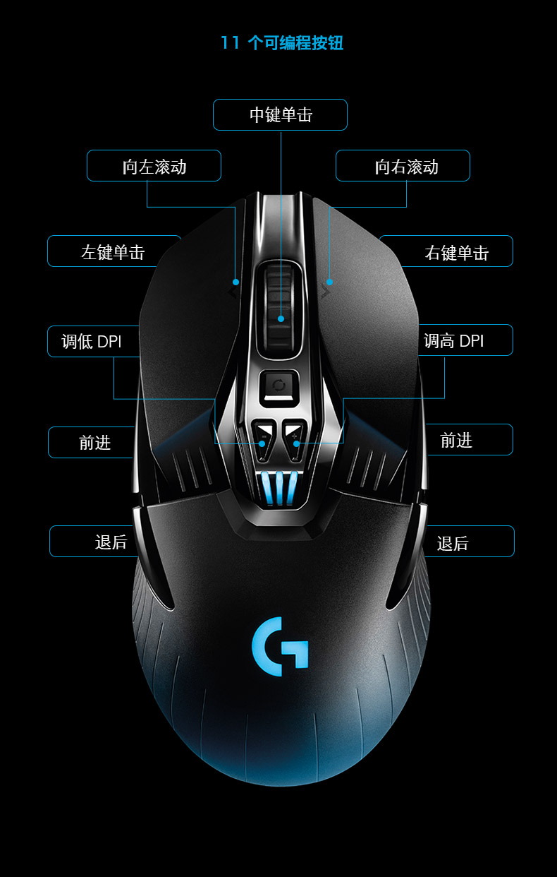 罗技/Logitech　G900有线/无线双模式游戏竞技鼠标