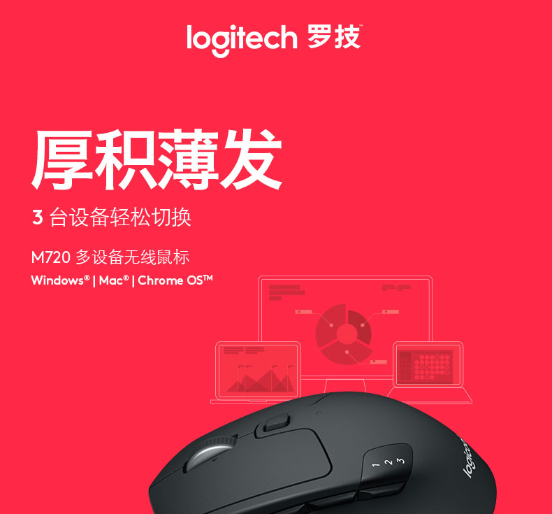 罗技/Logitech M720多设备无线蓝牙优联双模式办公M705升级版鼠标