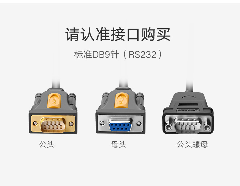 绿联（UGREEN）usb转串口线com口DB9九针串口线usb-rs232USB转232转换器