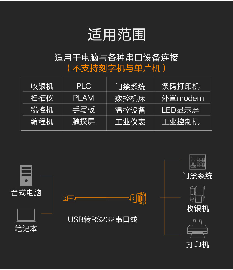 绿联（UGREEN）usb转串口线com口DB9九针串口线usb-rs232USB转232转换器