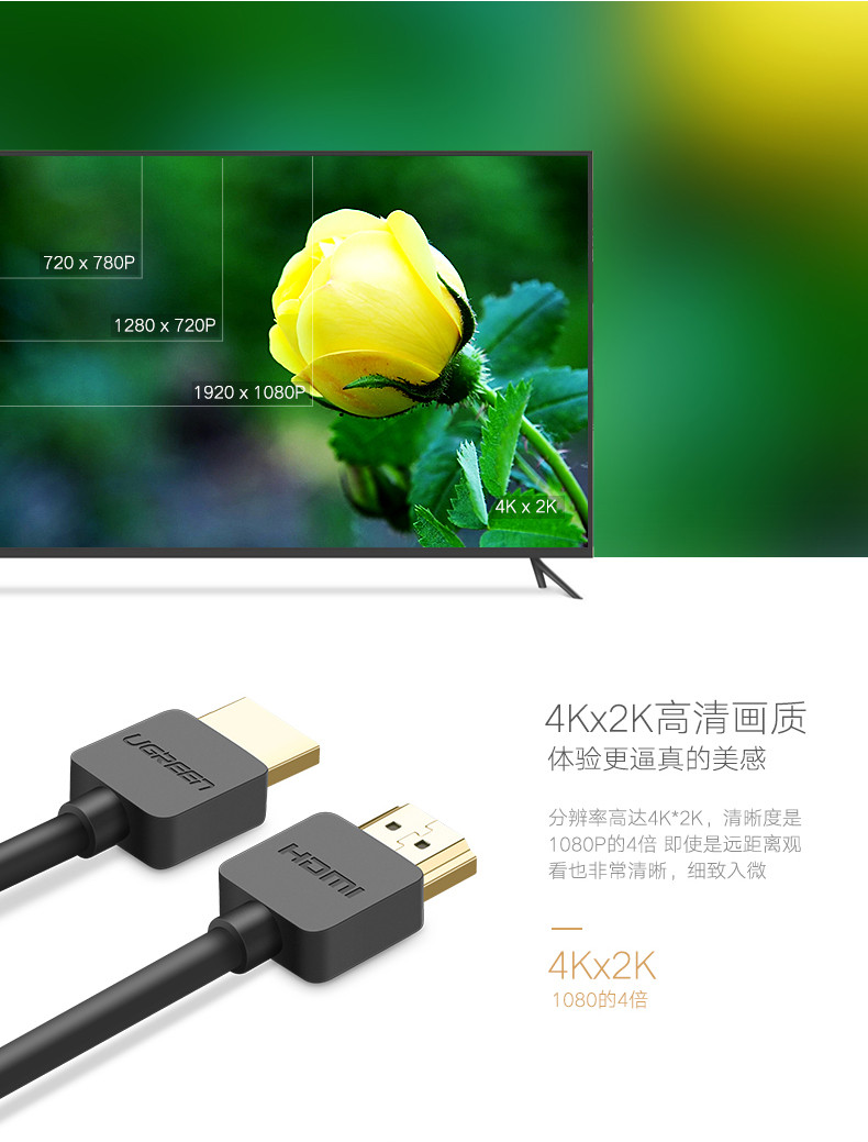绿联（UGREEN） 绿联 HD121 HDMI2.0线便携式4k镀金软hdmi高清电视线3D数据连接线